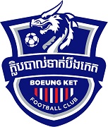 Quelle: https://www.facebook.com/boeungketfootballclub (download 7/2023)
